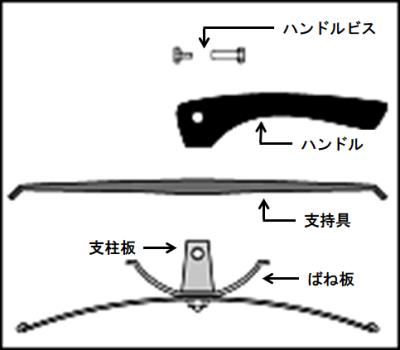 ラゴスティーナ圧力鍋部品交換ふた