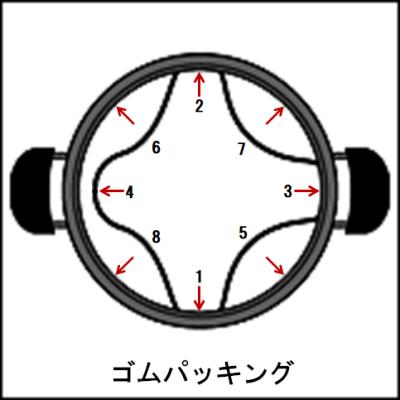ラゴスティーナ圧力鍋部品交換ゴムパッキン