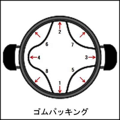 ラゴスティーナ圧力鍋部品交換ゴムパッキン