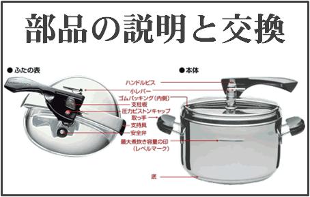 ラゴスティーナ圧力鍋部品説明