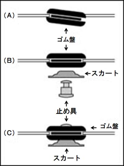 ラゴスティーナ圧力鍋部品交換安全弁